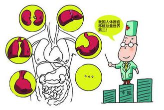 Sci Transl Med：外泌体（exosome）样膜泡介导异体移植中的免疫排斥反应