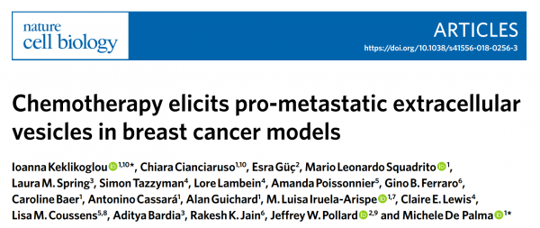 【NCB】乳腺癌模型中化疗引发细胞外囊泡促进癌症转移