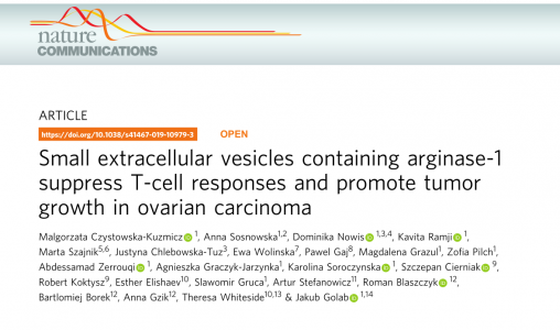 Nature子刊：含有精氨酸酶-1的小细胞外囊泡抑制T细胞反应促进卵巢癌进展