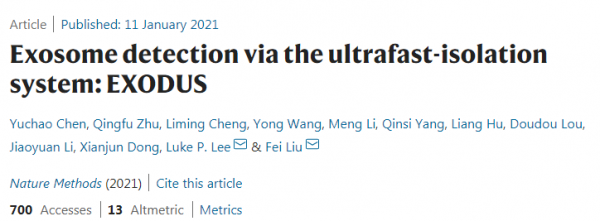 温州医科大学 Nature Method：通过超快速分离系统（EXODUS）检测外泌体