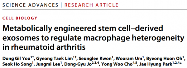 Sci Adv：代谢工程化干细胞外泌体更好地缓解类风湿性关节炎