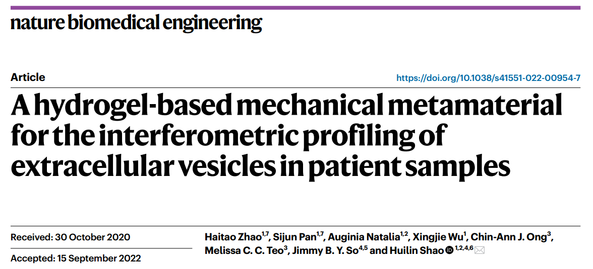 Nat Biomed Eng：机械超材料在细胞外囊泡分析中的应用，具备疾病诊断/预后潜力