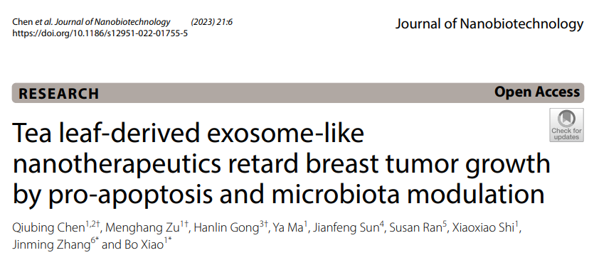 J Nanobiotechnology | 西南大学肖波/成都中医药大学章津铭：“绿色”制备茶叶衍生类外泌体囊泡调控抑制乳腺癌
