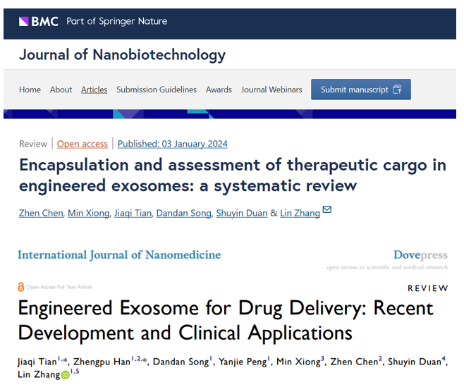<系统综述>| 山东省妇幼保健院妇女儿童疾病临床医学研究中心张林团队：工程化外泌体对治疗性药物的封装和评估